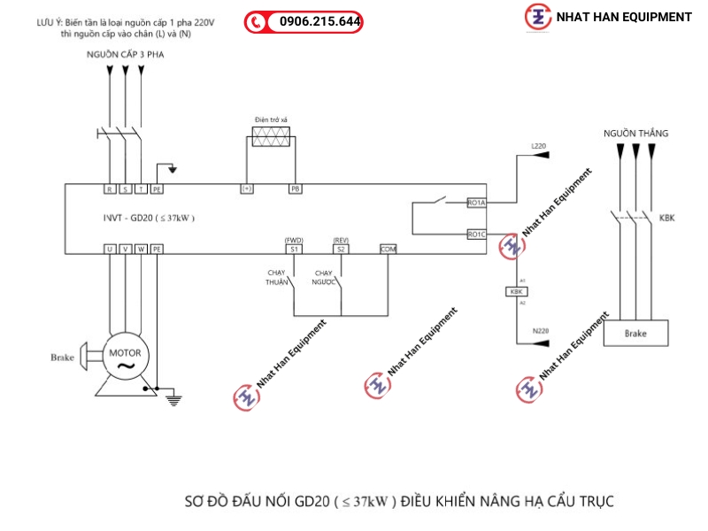 Mô tả chi tiết Sơ đồ đấu nối biến tần GD20 cho ứng dụng cẩu trục