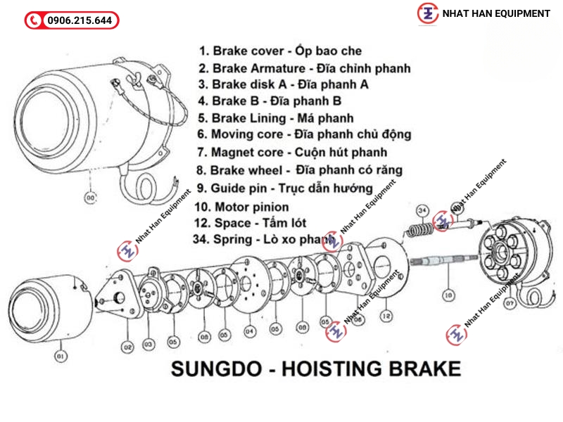 SUNGDO HOISTING BRAKE