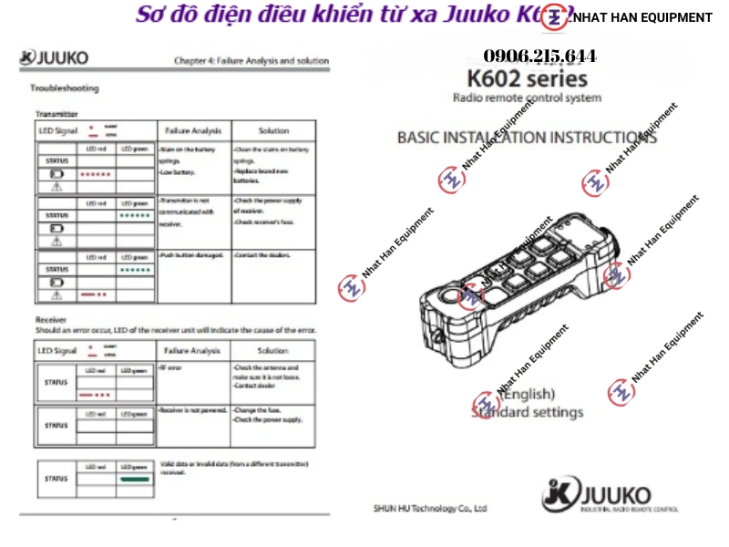 SƠ ĐỒ ĐIỆN ĐIỀU KHIỂN TỪ XA JUUKO K602