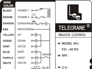TELECRANE