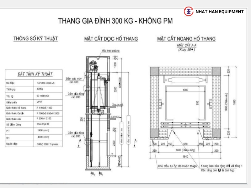 THANG MÁY CHỞ NGƯỜI