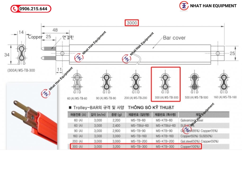 THANH RAY ĐIỆN CẦU TRỤC 300A