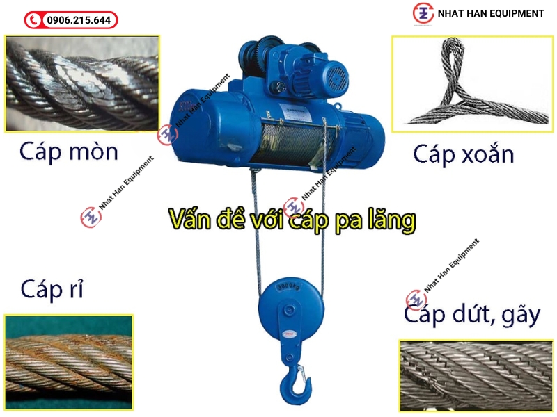 VẤN ĐỀ VỚI CÁP PALANG
