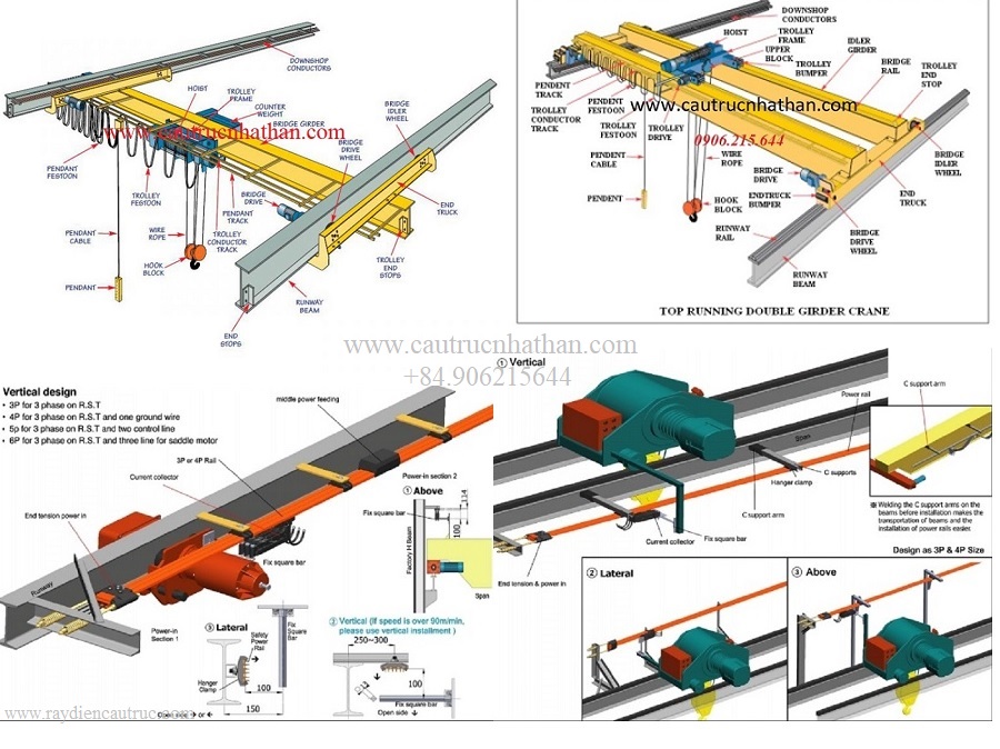 Cấu tạo cầu trục - Cầu trục bao gồm các bộ phận chính như: Dầm kết cấu cầu trục, dầm biên, palang, hệ thống điện, dầm dẫn hướng cầu trục và các thiết bị cảm biến điều khiển cầu trục.